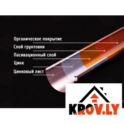 Комплексная водосточная система Galeco STAL 120/90.                                                                         Цена по запросу