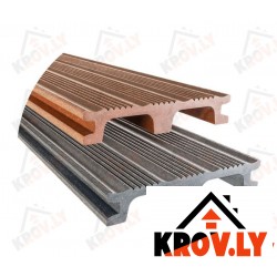 Террасная доска EasyDeck TREND