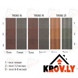 Террасная доска EasyDeck TREND